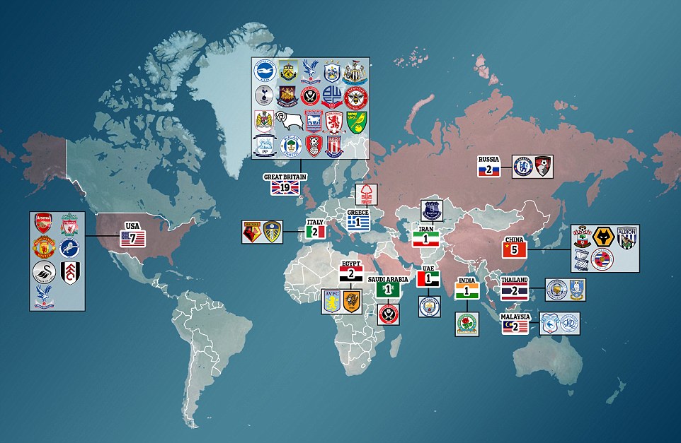 Premier League Map